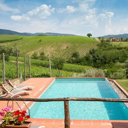 Alloggio per agriturismo Le Masse Greve in Chianti